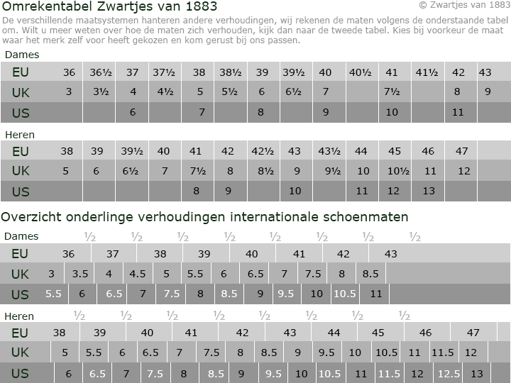 het einde Verbeteren radicaal Zwartjes van 1883 - EU, UK en US maattabellen voor schoenmaten